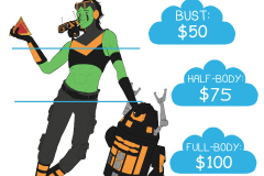 CommisionInfo_Flats